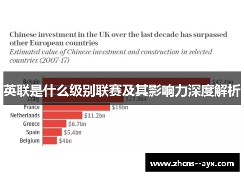 英联是什么级别联赛及其影响力深度解析 英联是什么级别联赛及其影响力深度解析