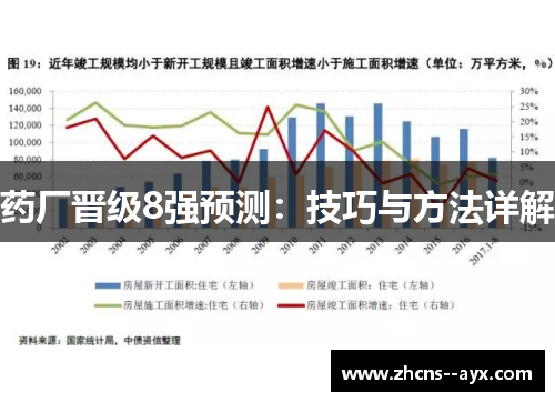 药厂晋级8强预测：技巧与方法详解