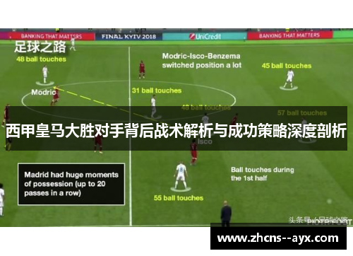 西甲皇马大胜对手背后战术解析与成功策略深度剖析