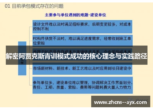 解密阿贾克斯青训模式成功的核心理念与实践路径