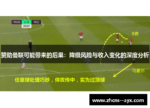 赞助曼联可能带来的后果：降级风险与收入变化的深度分析