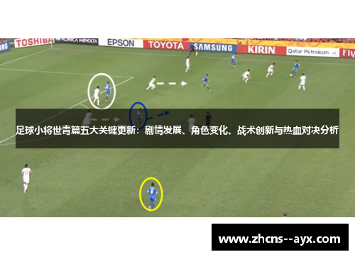 足球小将世青篇五大关键更新：剧情发展、角色变化、战术创新与热血对决分析