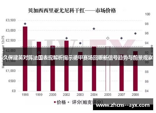 久保建英对阵法国表现解析揭示德甲赛场回暖新信号趋势与前景观察