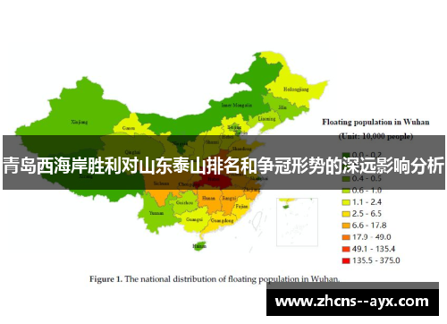 青岛西海岸胜利对山东泰山排名和争冠形势的深远影响分析