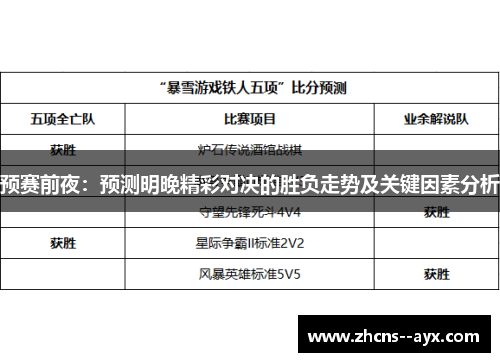 预赛前夜：预测明晚精彩对决的胜负走势及关键因素分析