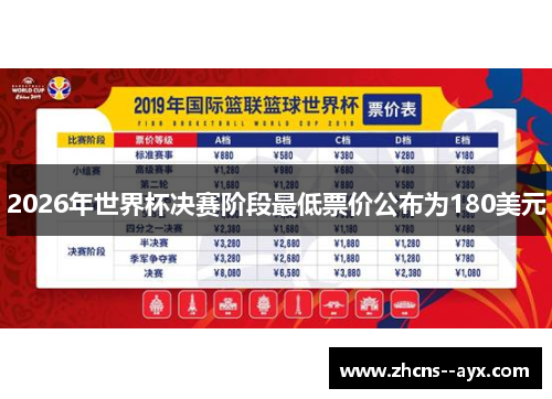 2026年世界杯决赛阶段最低票价公布为180美元