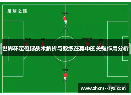 世界杯定位球战术解析与教练在其中的关键作用分析 世界杯定位球战术解析与教练在其中的关键作用分析